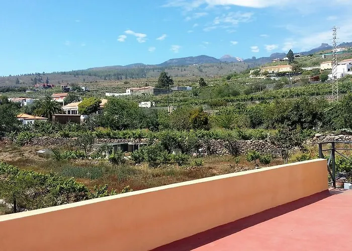 Будинок відпочинку Casa Victoria